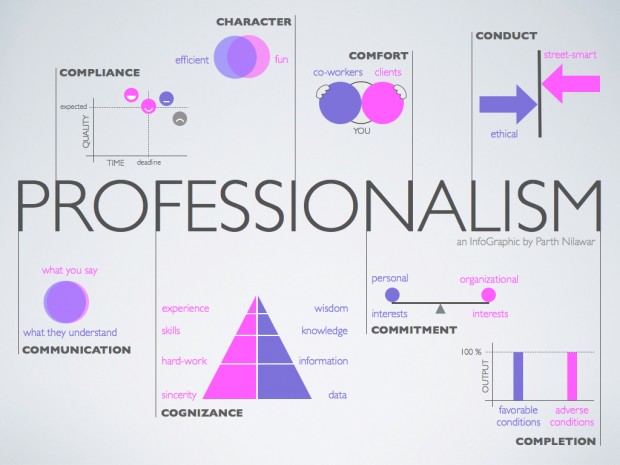 Professionalism.005-1